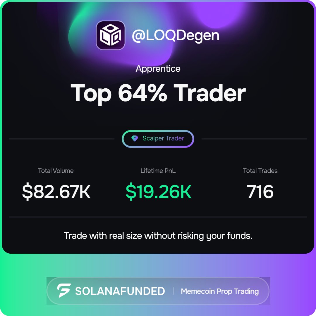 LOQDegen's tweet photo. If you are serious about trading meme coins 
Drop your SOL wallet and sign up with this link

I will personally drop 5 SOL from my wallet, and you can get up to 100k in funds to trade meme coins.

Check here → https://t.co/5MyTB39Lcr 

#Solana #Memecoins #Trading #Crypto https://t.co/kTRLi8qhlk