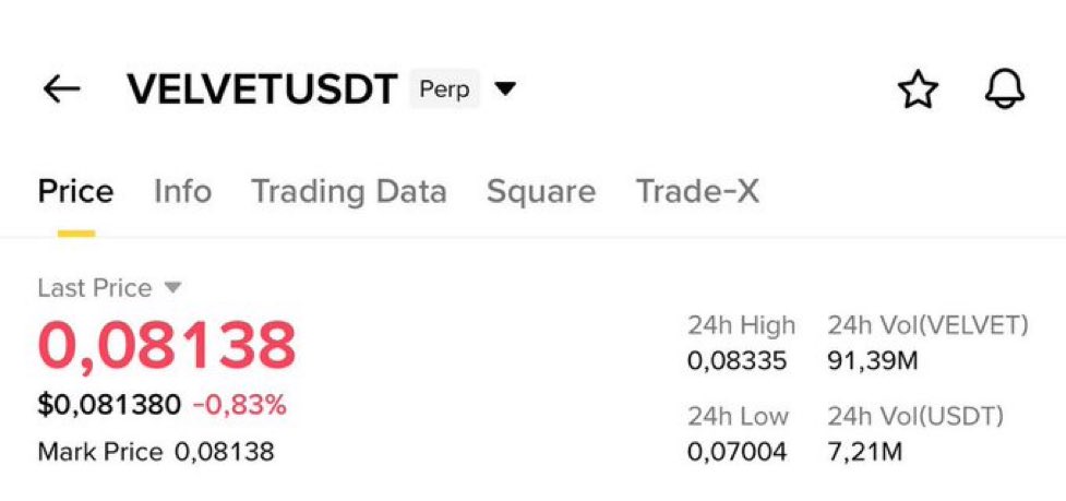Long #VELVET 10x lev here  . Target : 50 - 100% ↗️

$ETH $BTC $SOL #GOLD #SILVER
#englot

Join our telegram community.
Click below ⬇️
t.me/+aRbd6UdjpE44Y…