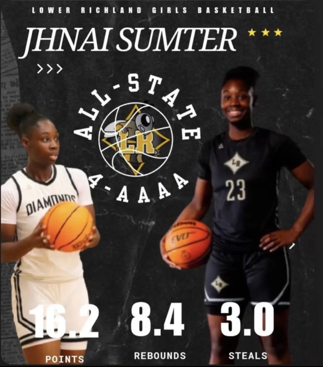 Lower Richland Athletics tweet media