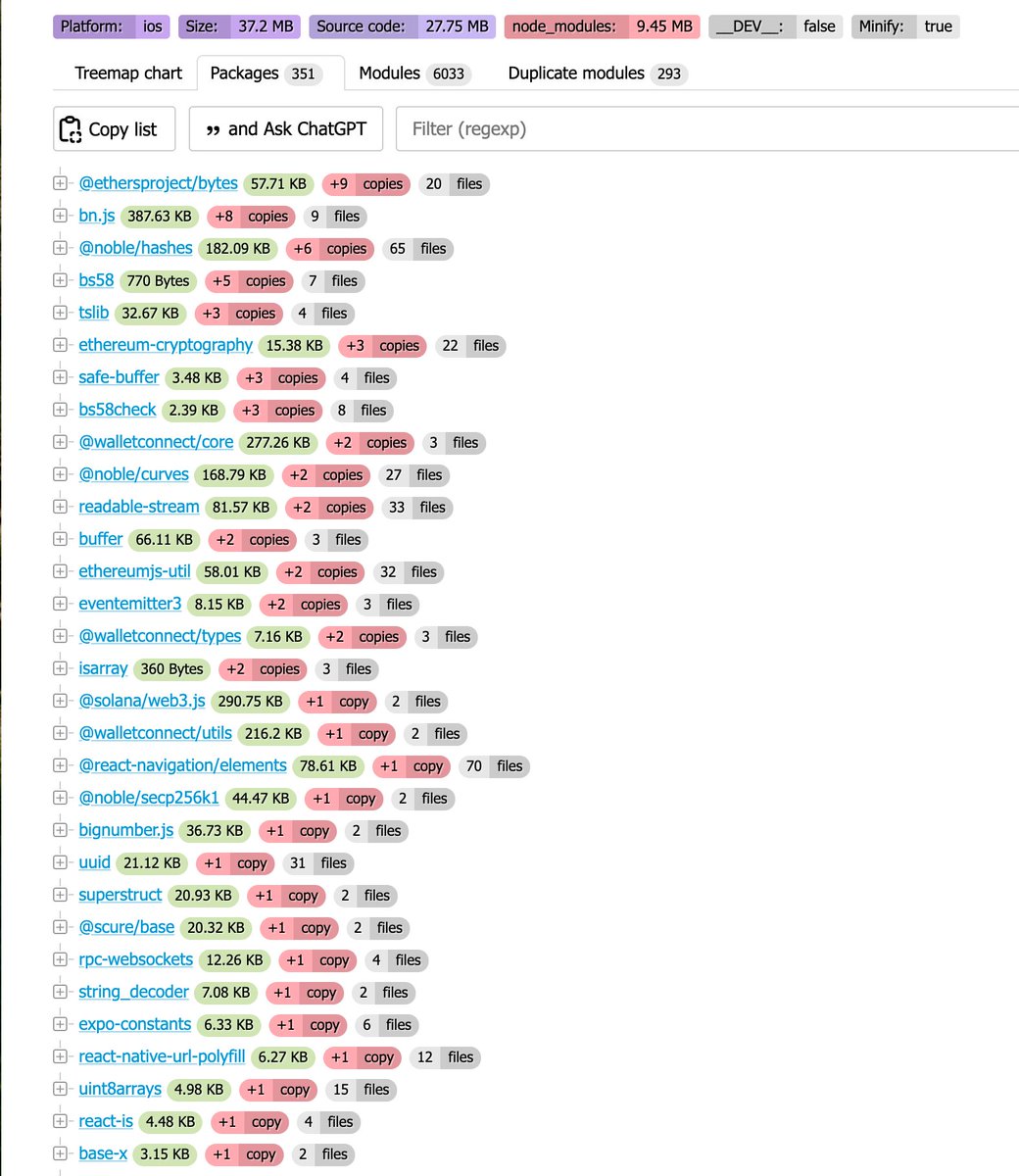 tell_me_mur's tweet image. Just a reminder for #ReactNative devs🚀

You can use github.com/retyui/react-n… to analyze your JS bundle and spot duplicate packages📦🔍
Tried it on Kraken Wallet - everything was red🚩
I’ve never seen so many duplicated deps in one project.

Time to dedupe &amp;amp; slim that bundle 💪
