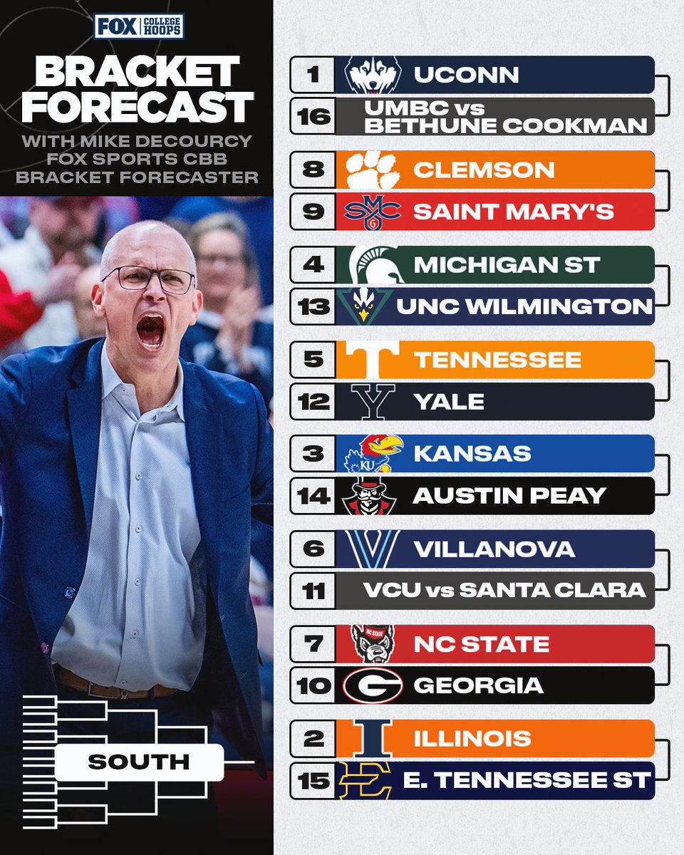 CBBonFOX's tweet photo. 🚨 NEW BRACKET UPDATES from @tsnmike 🚨 

Is any team seeded too high or too low? https://t.co/JkFl7SanM6