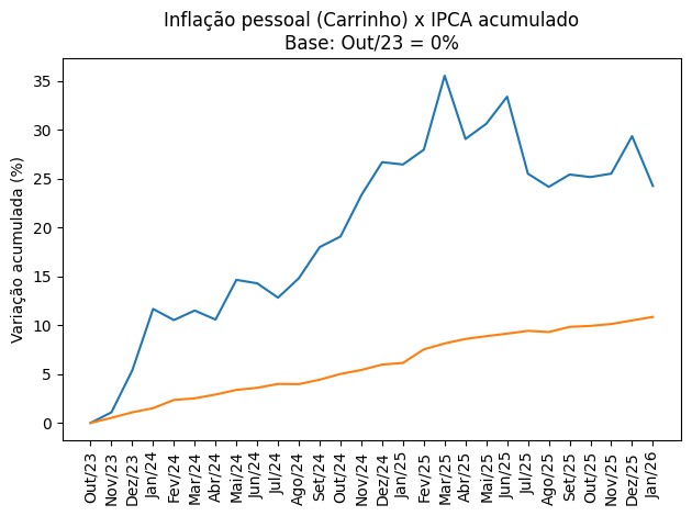 Matias Junior tweet media