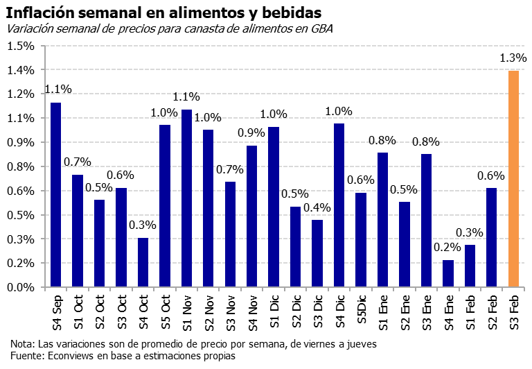 Econviews tweet media