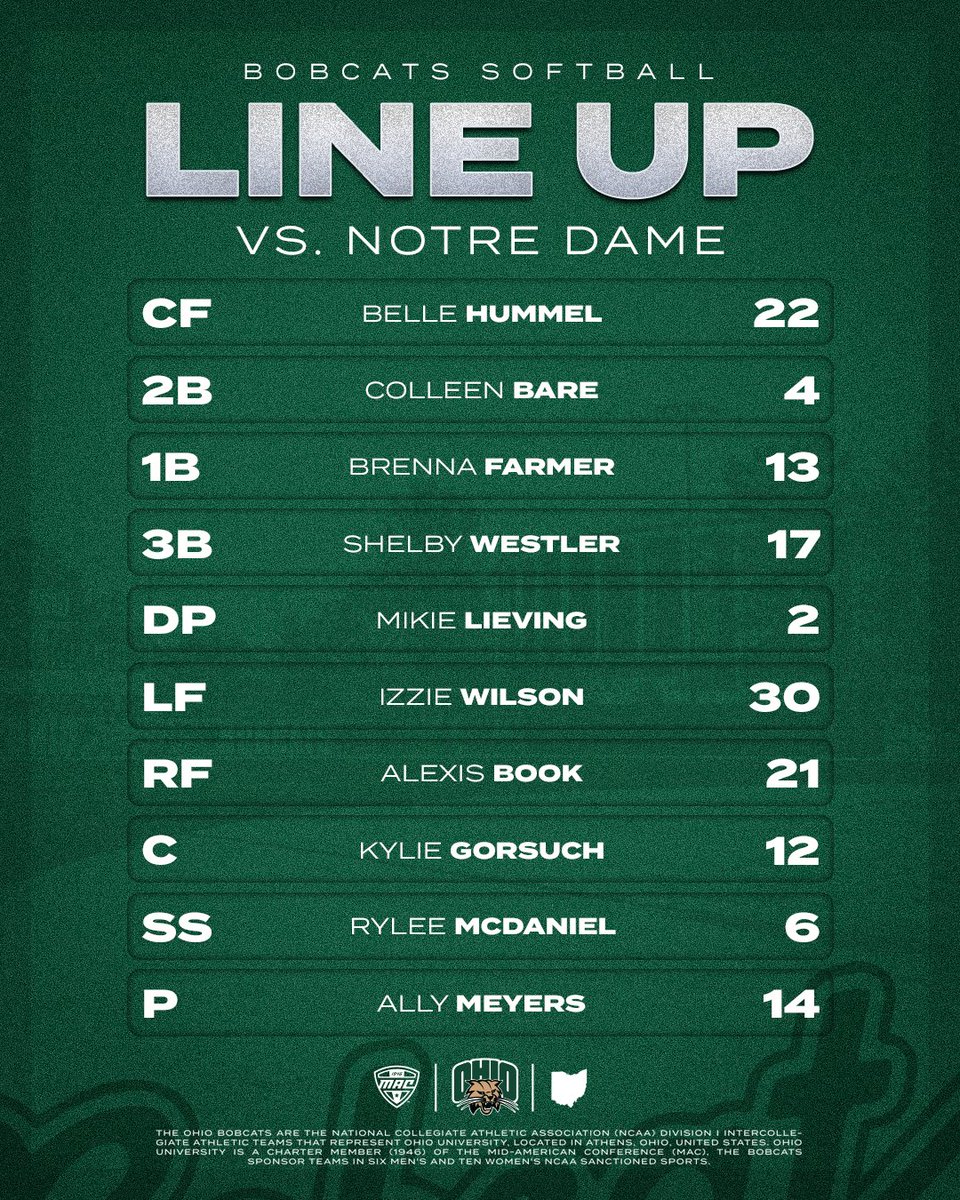 Starting Lineup vs. Notre Dame!!

#OUohyeah