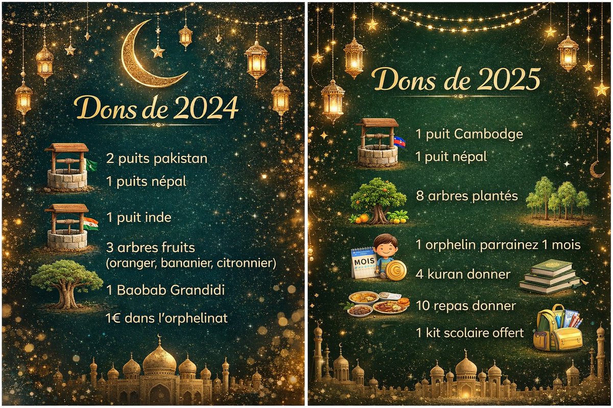 selam les bg des bg depuis 2024 on a commencer un projet chaque année on récolte des dons au moins du ramadan pour les plus nécessiteux si vous voulez participer au donation venez dm directement qu’Allah vous récompense pour vos dons / partages ❤️
