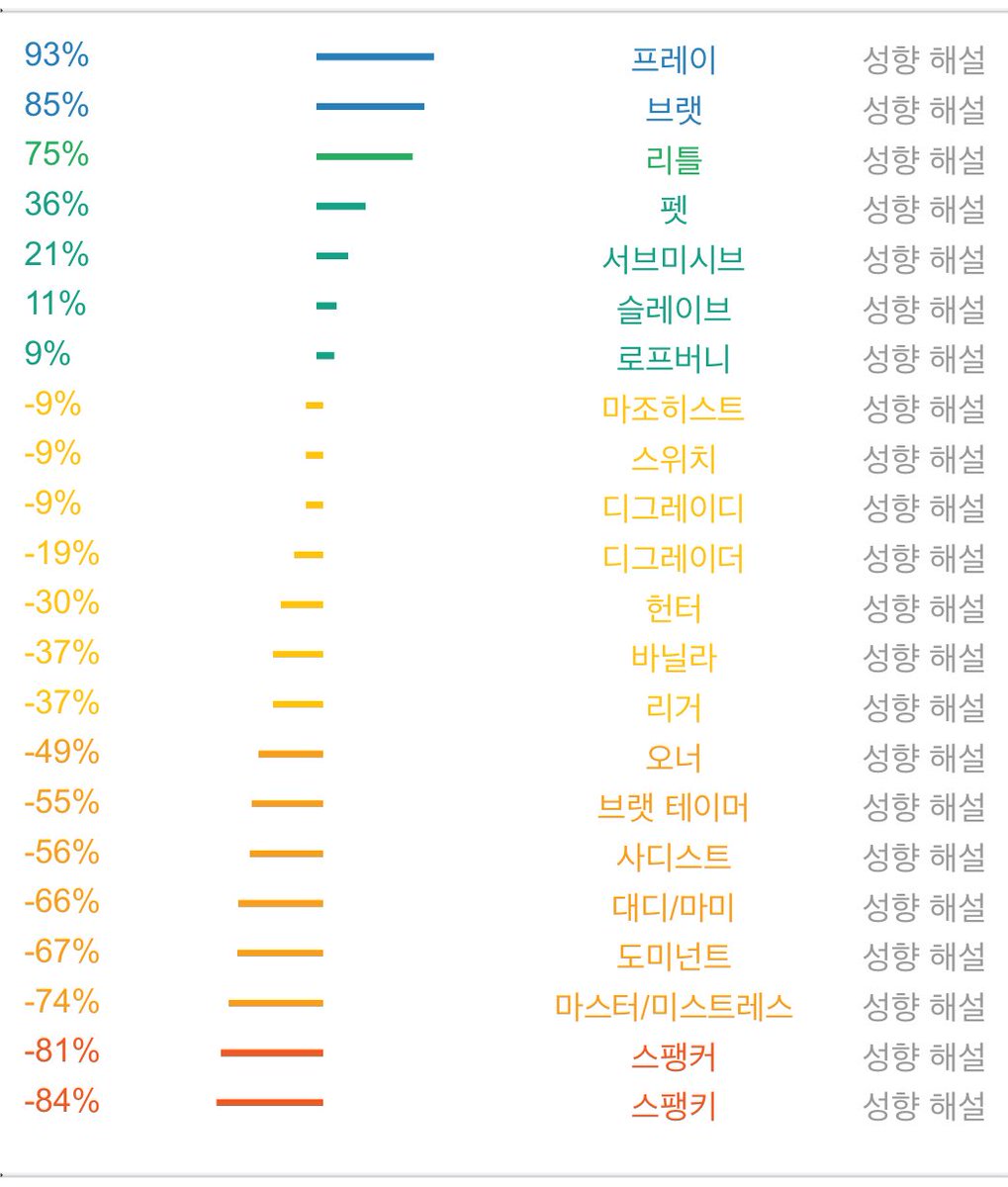 ililllilliilil's tweet photo. 메인트 #연능 https://t.co/8aM8yYQgcw