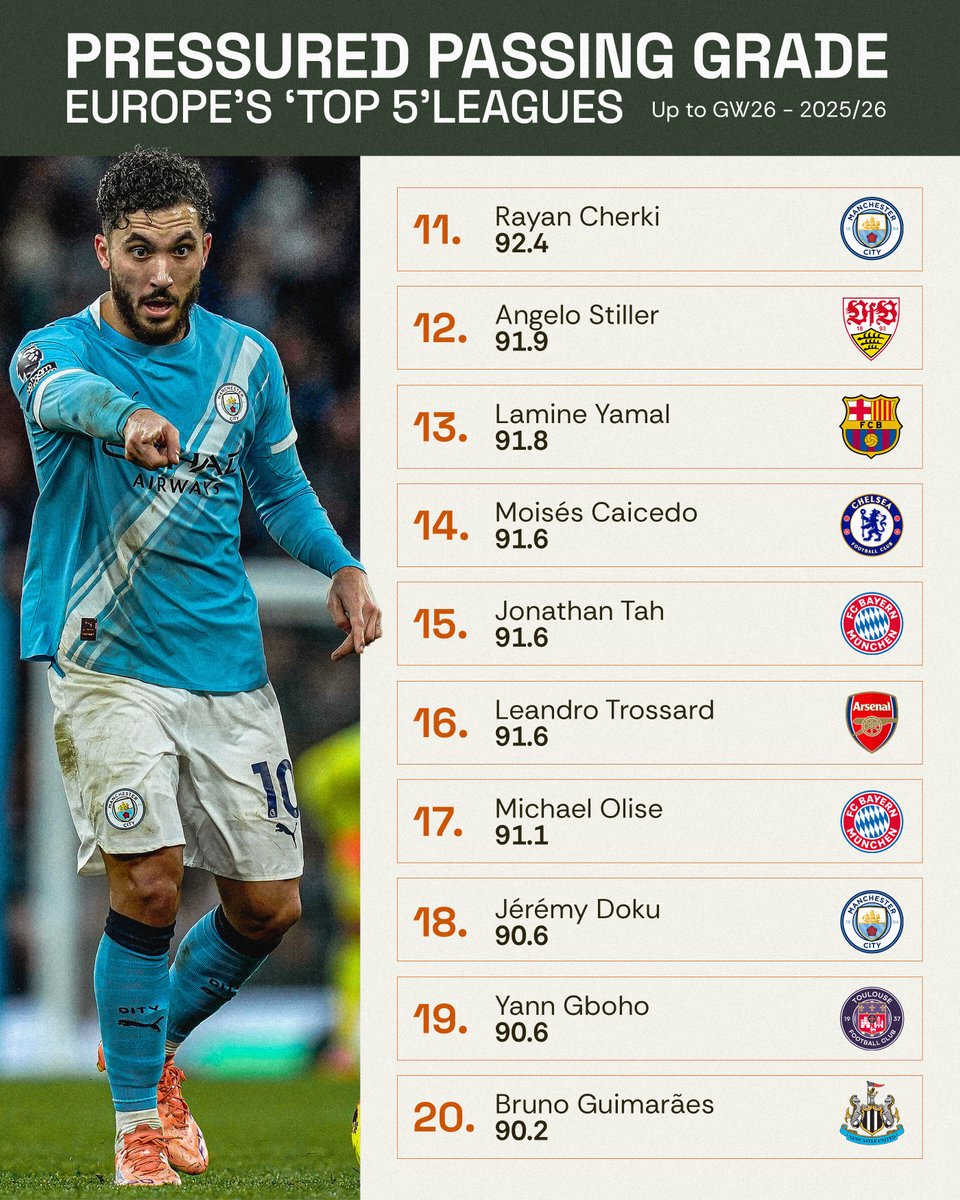 Gradient Sports tweet media