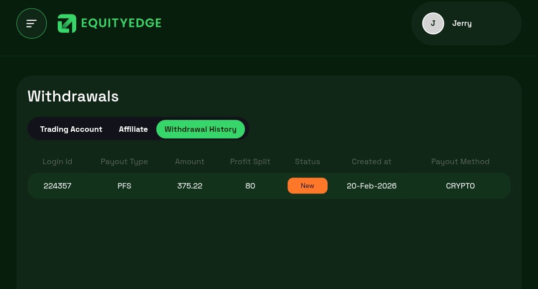First Payout from <a href="/EquityEdgeUK/">Equity Edge</a>  

#Fundedtrader #fundedaccount