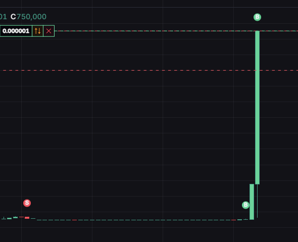 yieldfarming tweet media