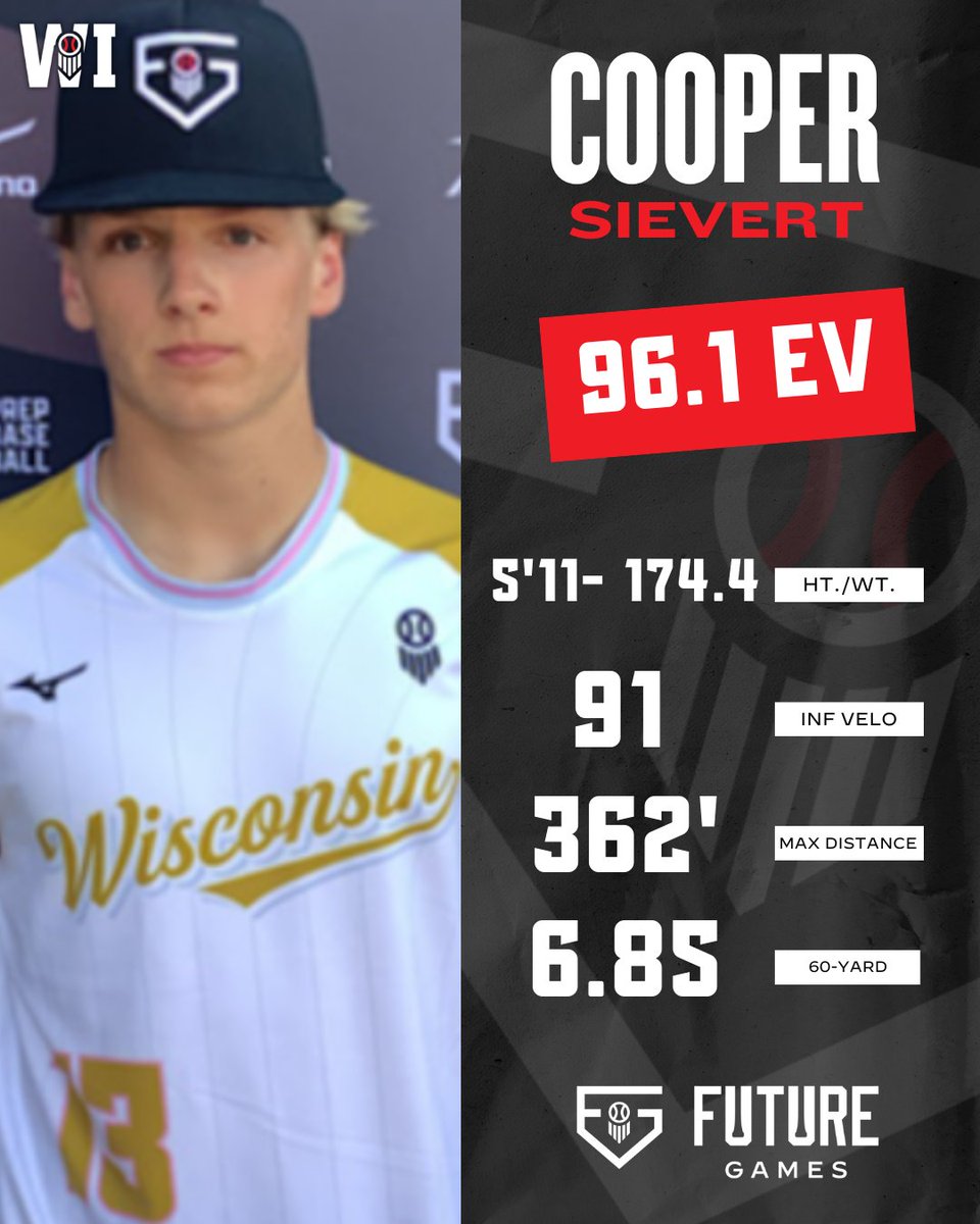 Prep Baseball Wisconsin tweet media