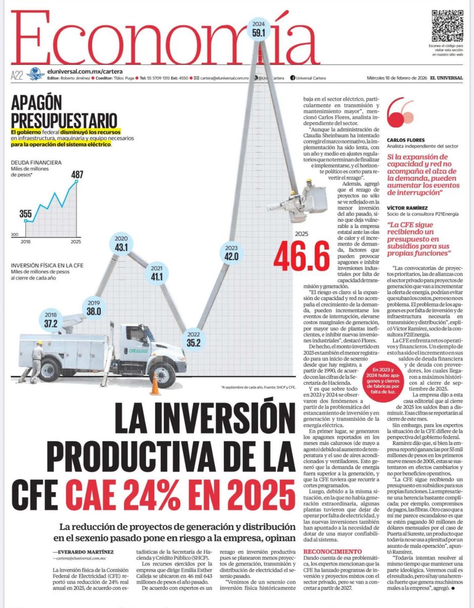 Carlos Flores tweet media