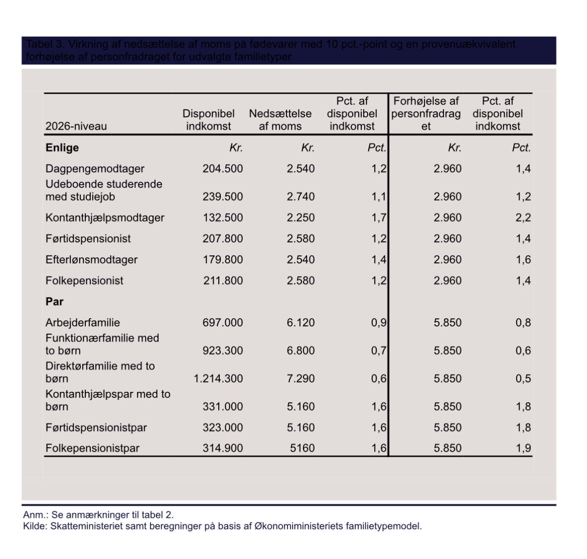 Steffen W. Frølund tweet media