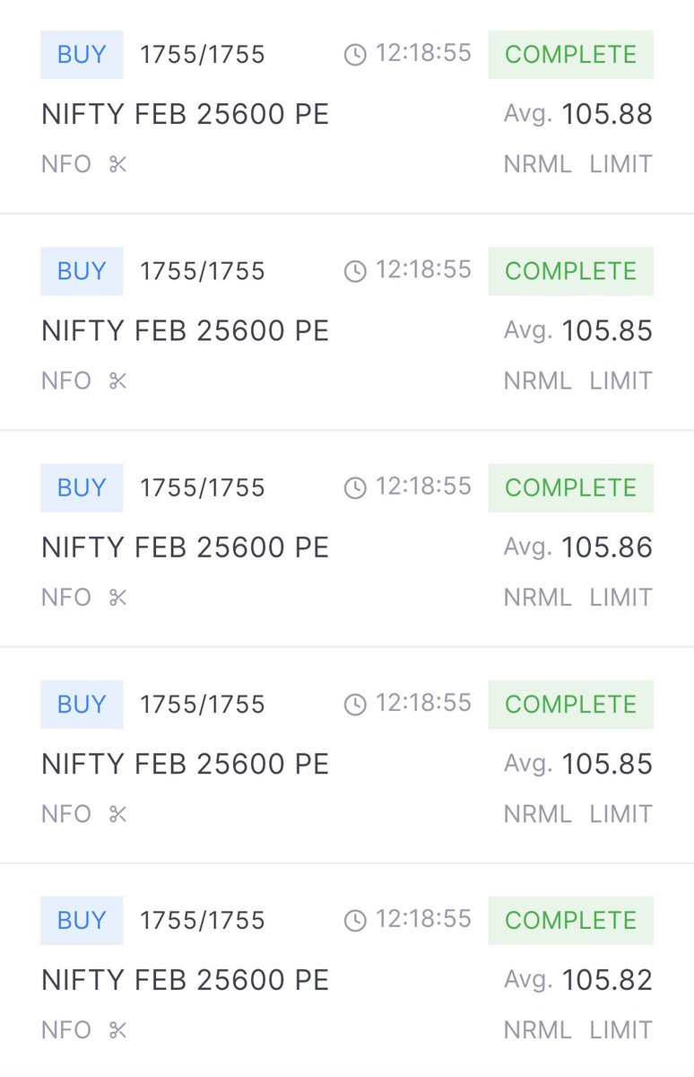 A Daksh Trader ( ठाकुर साहब ) 🥷 tweet media