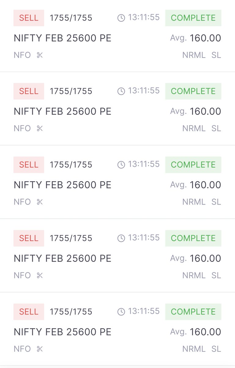 A Daksh Trader ( ठाकुर साहब ) 🥷 tweet media