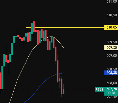 cestercrypto's tweet image. have a nice weekend $SPY $QQQ