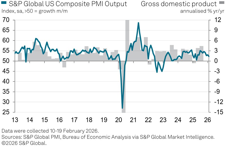 S&P Global Market Intelligence tweet media