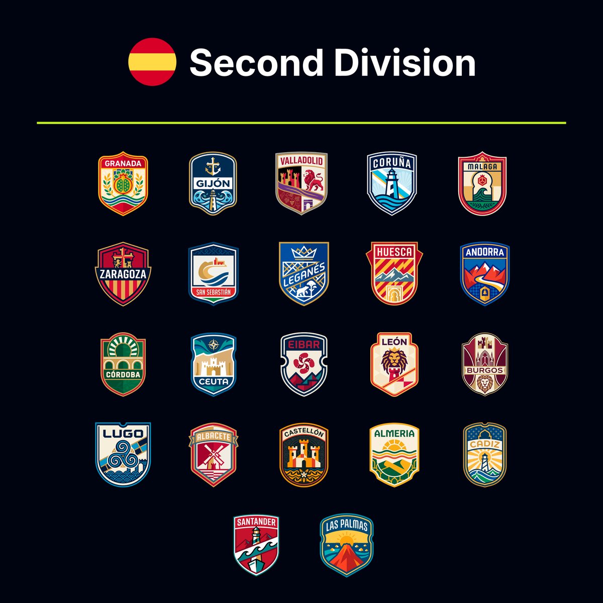 Spain’s leagues and teams are officially confirmed for Football Director—check out the club badges and their divisions.

Which club are you backing as your favorite?

#footballmanager #indiegame #indiedev #soccermanager #football