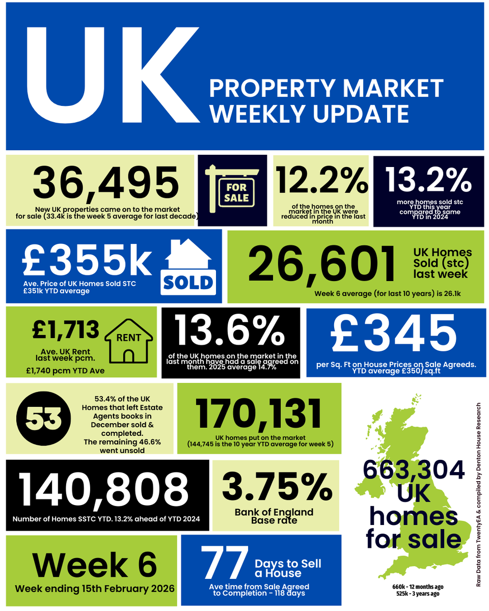 Roseberry Newhouse tweet media