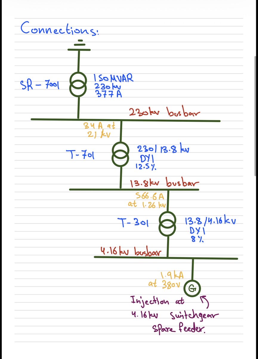 iEng_Basil's tweet photo. هنا MoS لاختبار استقرار الحماية التفاضلية للفيزات والخط المتعادل لمفاعل
Shunt Reactor Differential Phase and Neutral Protection Stability Testing.
المستند مثري ومليء بالمعلومات الفنية المهمة في حسابات اختبار الاستقرار.
مرفق هنا ملخص للاختبار مع حسابات قدرة المولد. https://t.co/ggaZbLs4mO