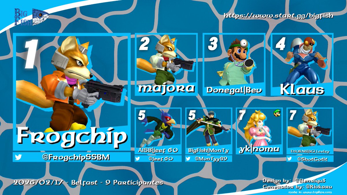 Big Fish tweet media