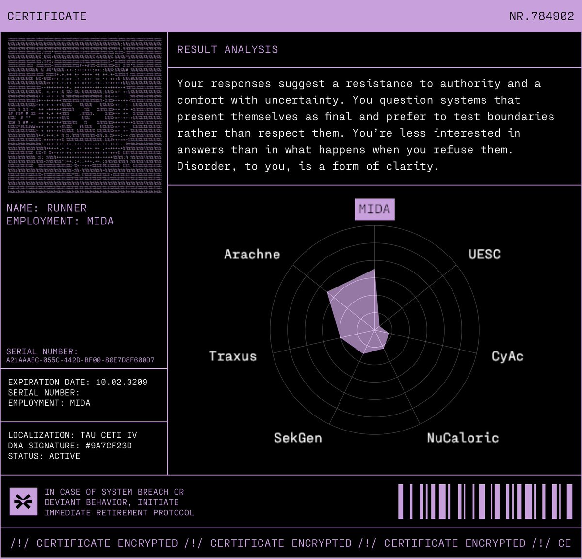 I always knew I was a bit radical 😈 
#MIDA #MARATHONTAKEOVER