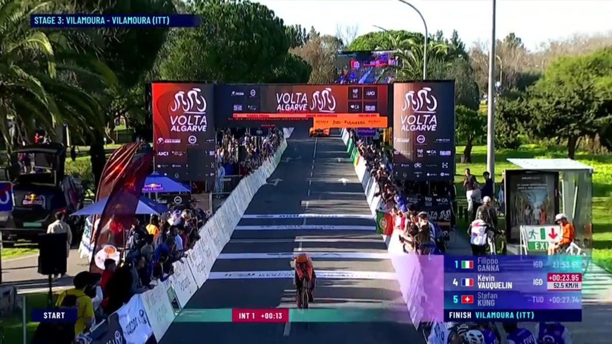 LeGruppetto's tweet image. Pour son premier chrono (19,5km) avec Ineos Grenadiers, Kévin Vauquelin termine à 23" de Filippo Ganna. Le Français est à une seconde de son coéquipier Thymen Arensman.

A l'intermédiaire, Paul Seixas est provisoirement 2e, à 4" de Filippo Ganna ! #VoltaAoAlgarve