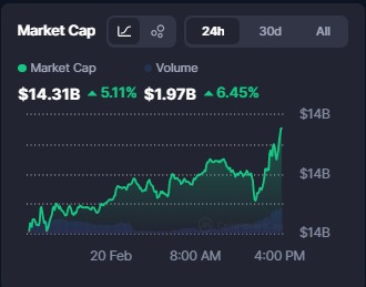 0xMarioNawfal tweet media