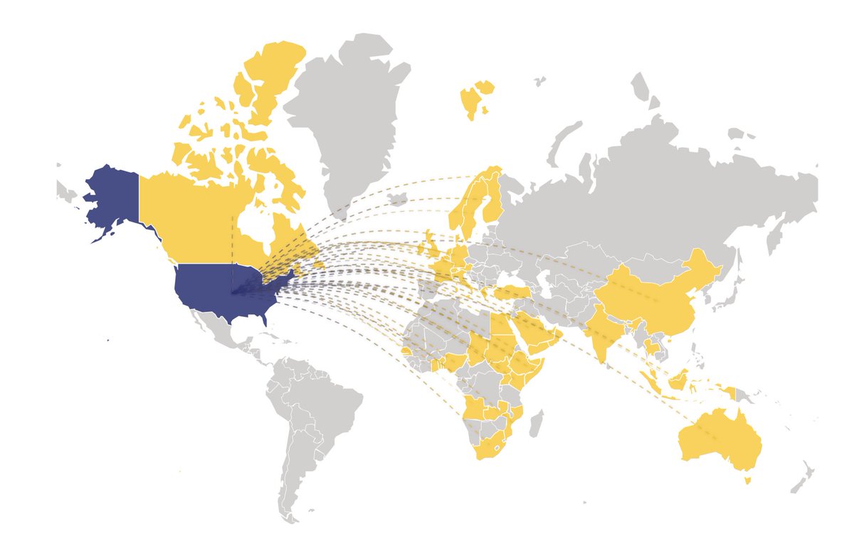 Helpful graphic here on a money transfer website...
