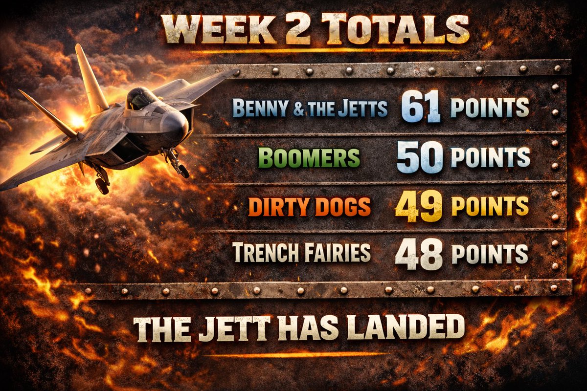 CoachSamsFB tweet media