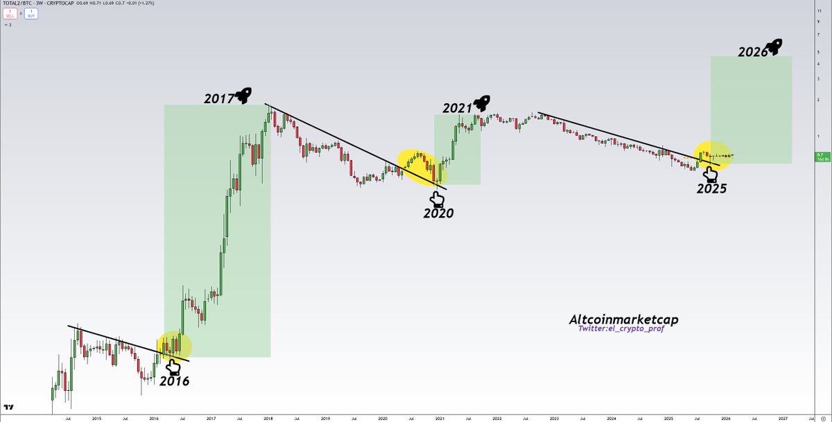 𝕄𝕠𝕦𝕤𝕥𝕒𝕔ⓗ𝕖 🧲 tweet media