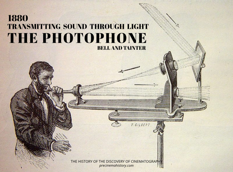 Bell's Photophone worked by projecting his voice toward a sending ...