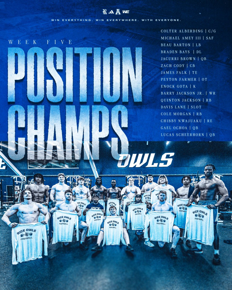 Rice Football tweet media