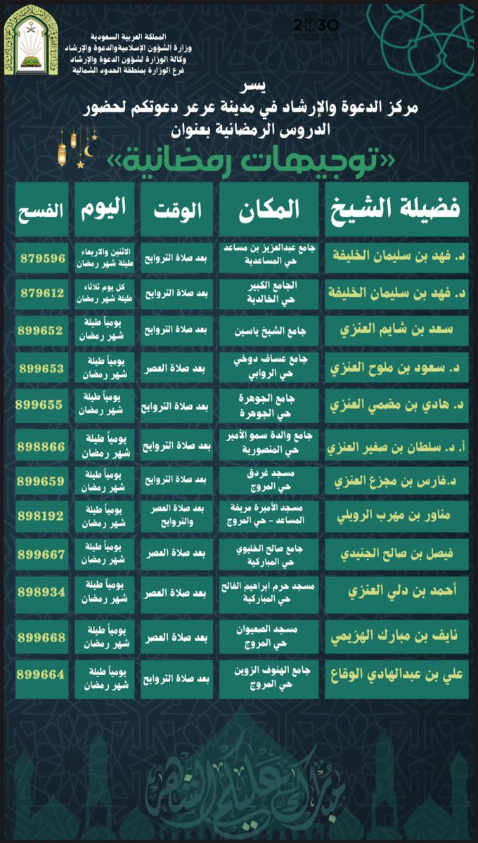 Smalanazi's tweet photo. https://t.co/536S7LmJxh