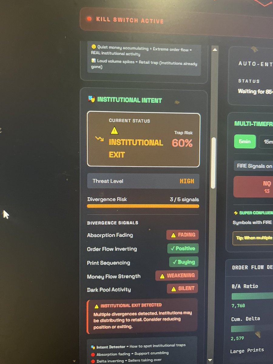Finally finished my program that when it hits 85 all the rules and confluences are met. No more thinking just mechanical. Wish i could do it on my own but im not disciplined enough.