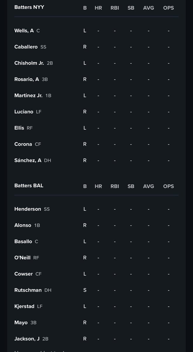 Different_MLB's tweet image. Happy Spring Training everyone, it’s finally time we play some games! 

I will be doing a daily game of the day, a pure baseball game we can all look forward to

Today will be simple and easy, Baltimore Orioles vs New York Yankees, as it’s going to kick off everything