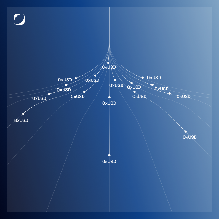 $10B+ month flowing through intent-based protocols. And accelerating.

Users don't want 7-step swaps. They want one click, best price, done.

Intents are becoming the standard. 

All roads lead to ORBT.