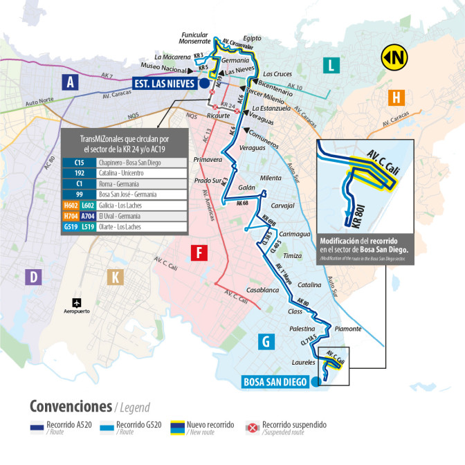 Transmilenio y Sitp tweet media