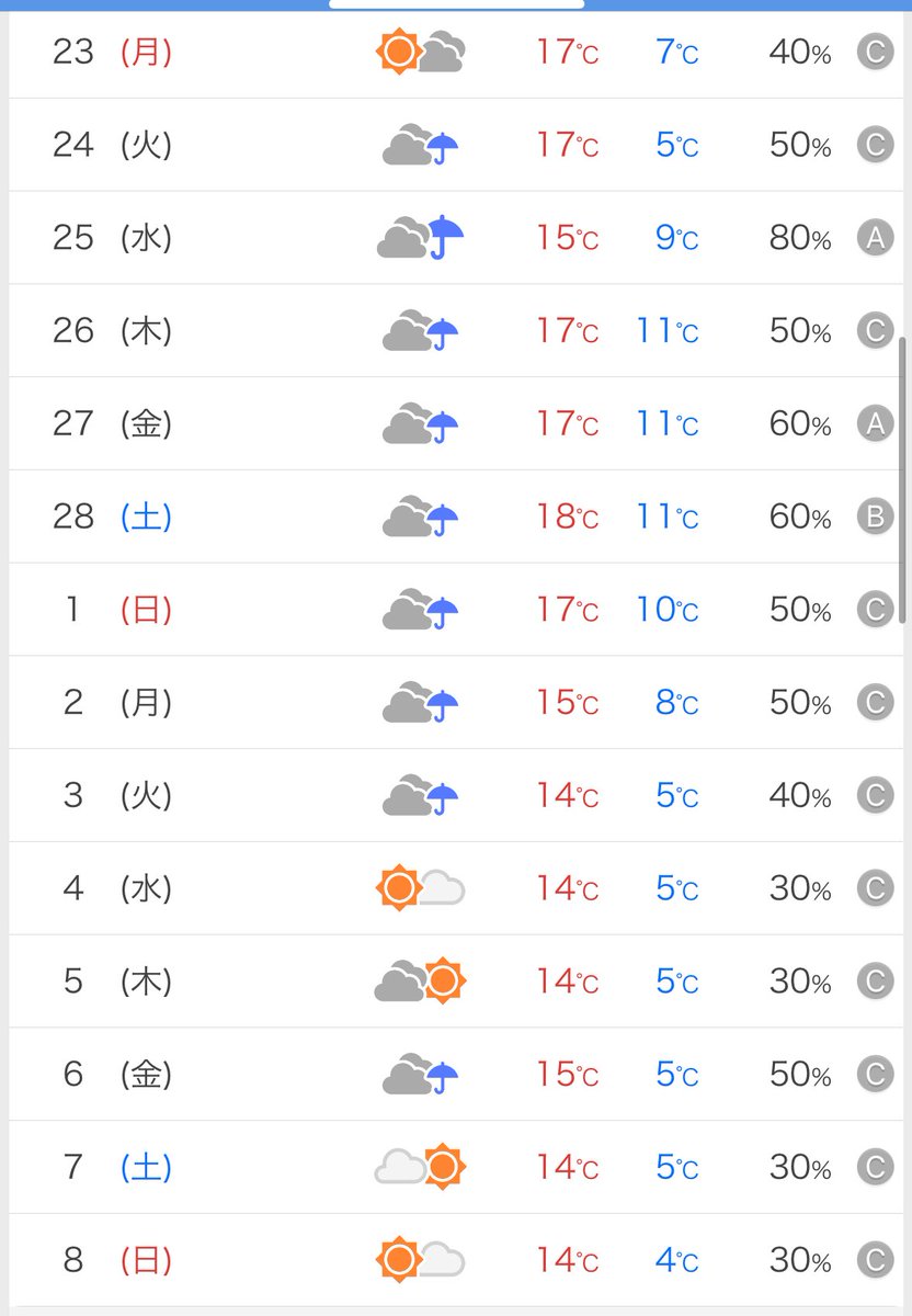梅雨か？？？？？？