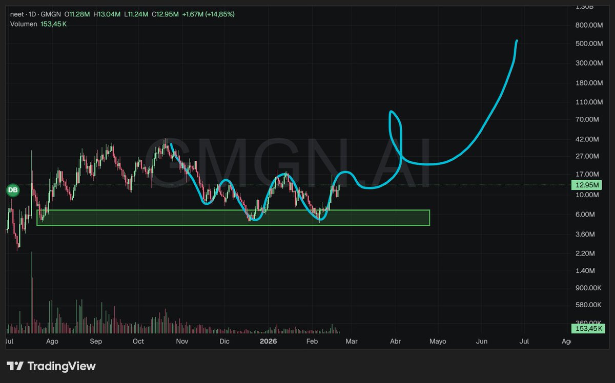 NomadaScalper tweet media