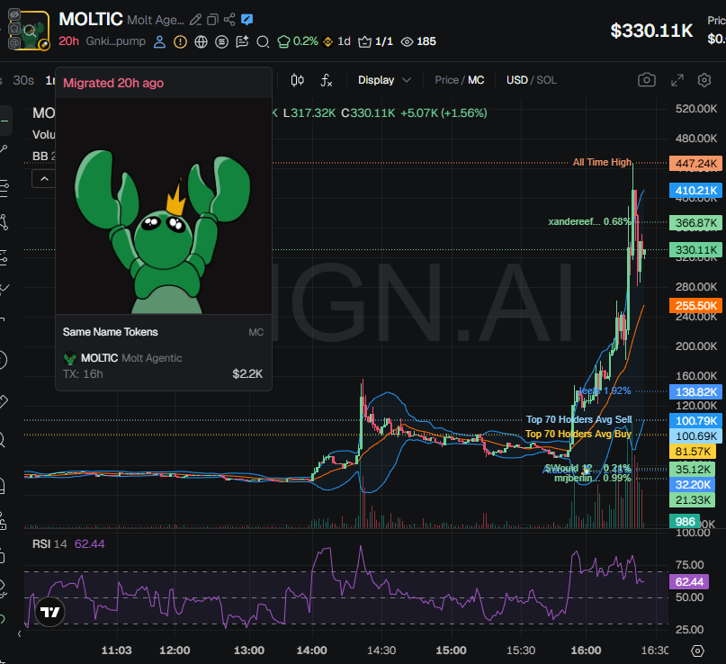 Nova tweet media