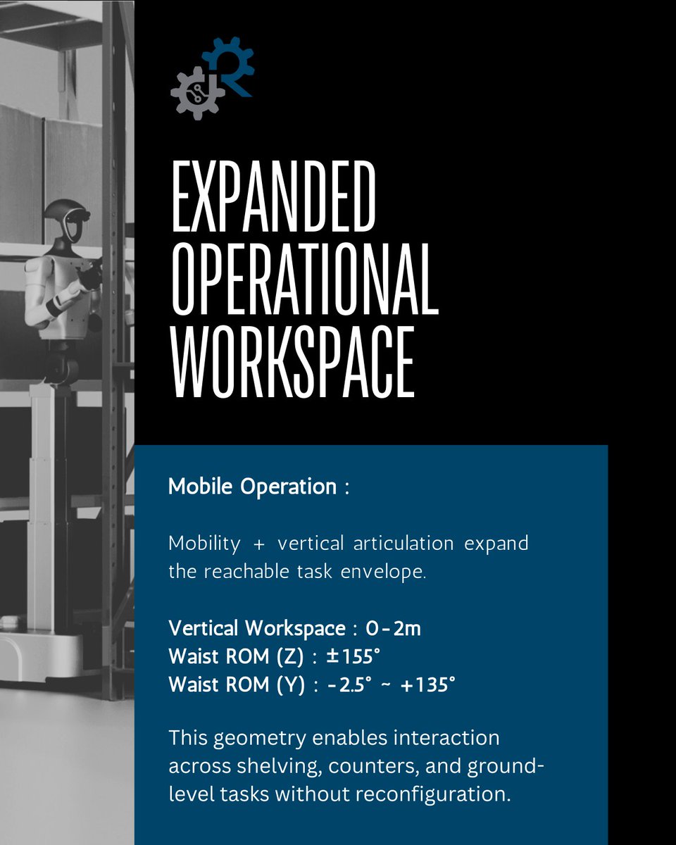 RobotShop tweet media