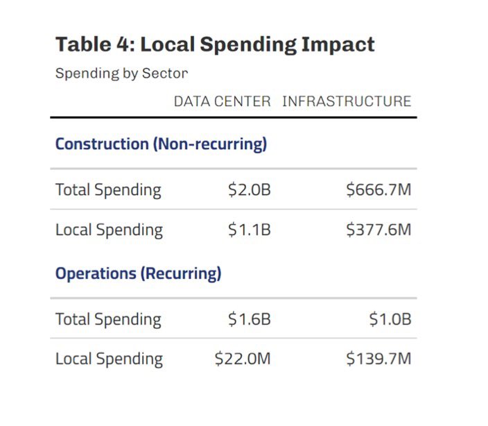 Garry Tan tweet media
