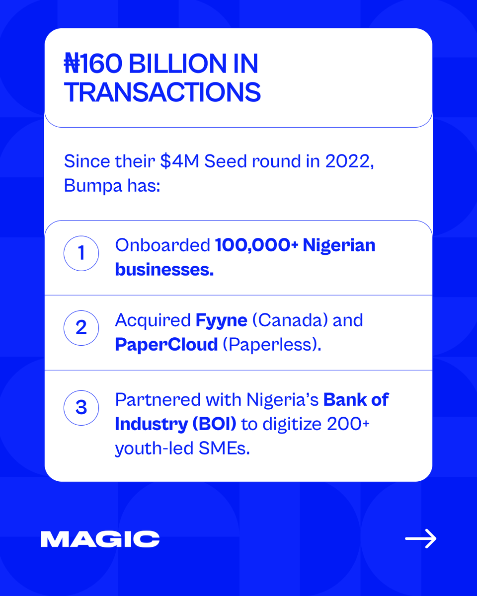 MAGIC Fund tweet media