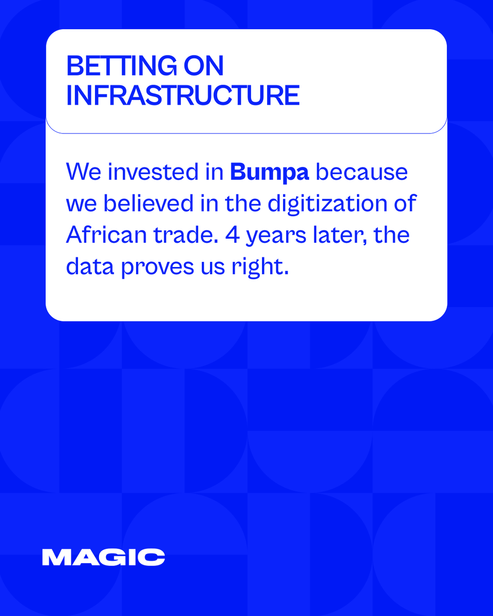 MAGIC Fund tweet media