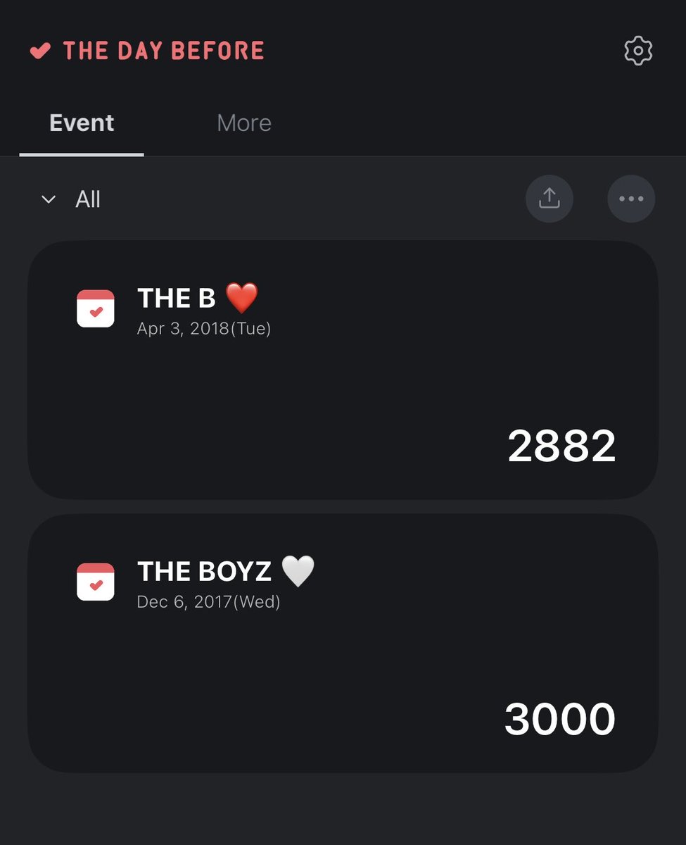 Forever and Always. 
“Always Remember, TheBoyz Loves You” 
Thank you TheB 🍀
#더보이즈_데뷔_3000일
#THEBOYZ_DEBUT_3000