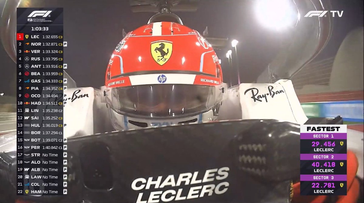 the 5 fastest lap times of bahrain pre-season testing were ALL set by charles. he was on a mission today

[<a href="/F1GuyDan/">Daniel Valente 🏎️</a>]