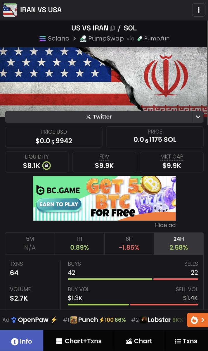 Kripto AKD tweet media