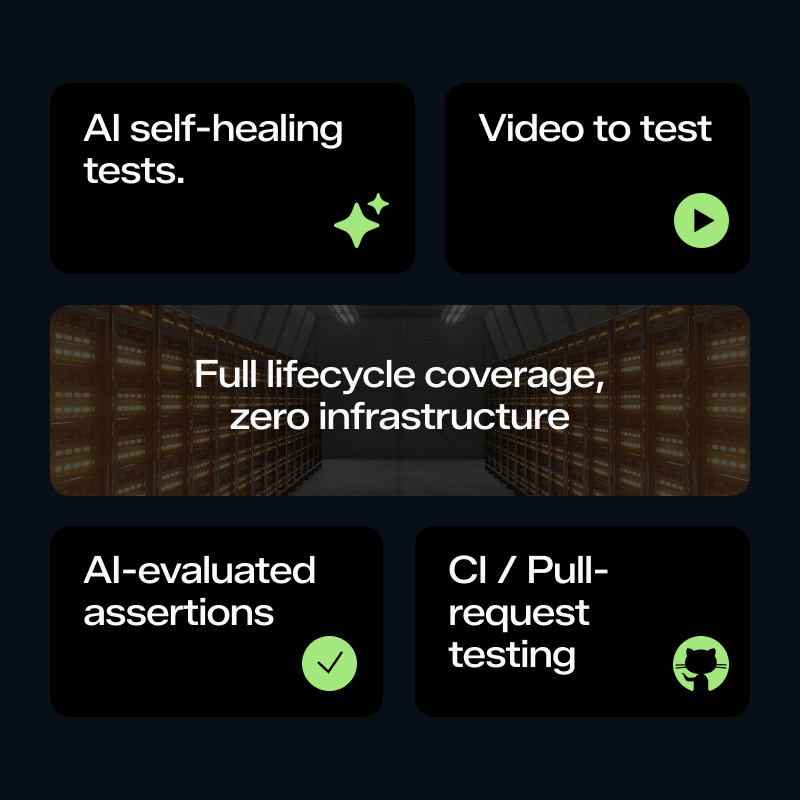 bug0inc's tweet photo. E2E testing without writing a single line of test code.

Type plain English. Upload a video. Record your screen.

Bug0 turns it into a self-healing test suite that runs on every PR.