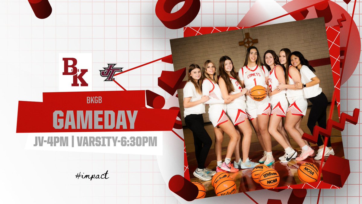 Bishop Kelley Girls Basketball tweet media