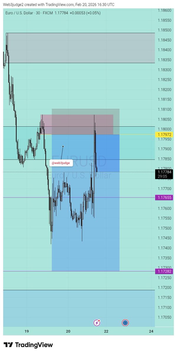 Web3judge's tweet photo. BTCUSDT later pour me spit...

GBPUSD do me shege

EURUSD dey console me with good ride...

Make EURUSD deliver full TP first, I wan check something 💚

© Web3judge https://t.co/aw4lRqBp2I